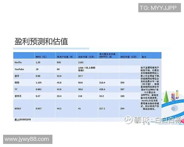 奥运会是否包含足球项目探讨及其历史与影响分析 奥运会是否包含足球项目探讨及其历史与影响分析